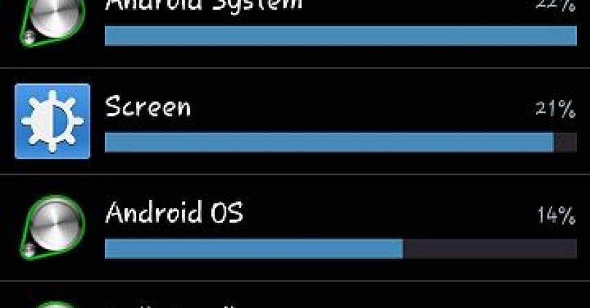 How To: To Fix Battery Drain Issues On A Device Running Android 4.4.2 KitKat